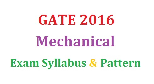 GATE 2016 ME Exam Syllabus