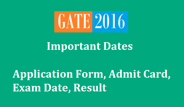 GATE 2016 Important Dates