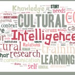 Cultural Intelligence and Study in Europe