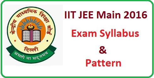 IIT JAM 2016 Exam Syllabus
