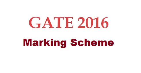 GATE 2016 Marking Scheme