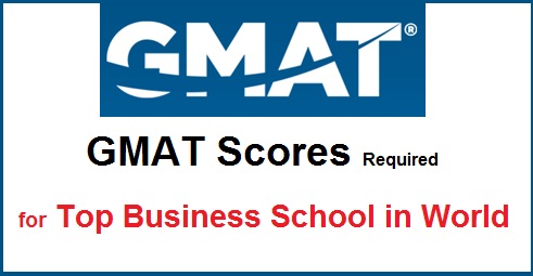 GMAT Scores for Top Business Schools in World