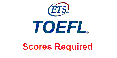 TOEFL Scores