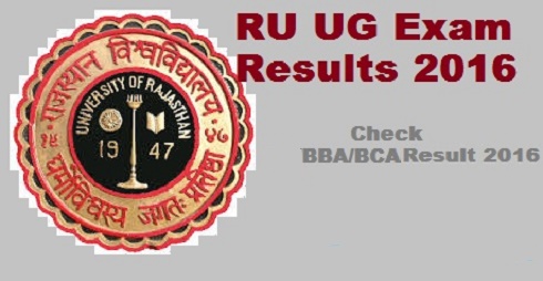 Rajasthan University Result 2016