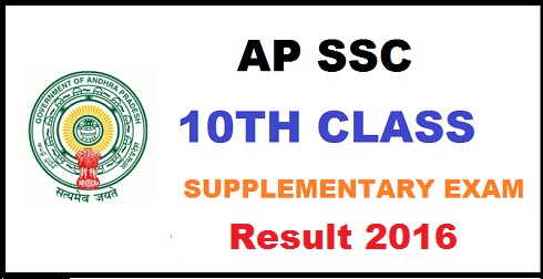 AP Class 10 Supply Result 2016