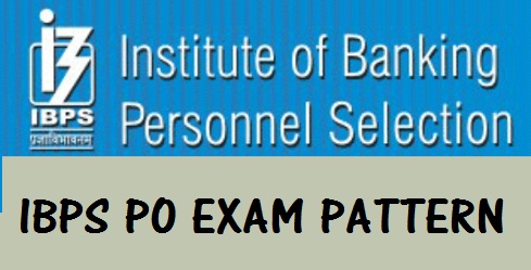 IBPS PO 2016 Exam Pattern