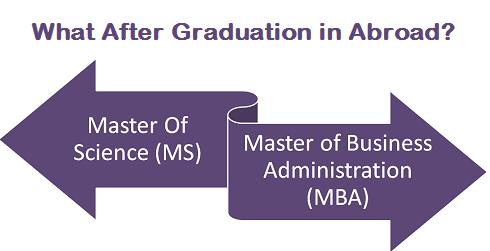 MBA vs MS in Abroad