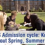 Study in US Admission Cycle