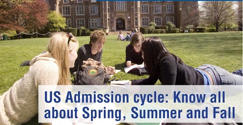Study in US Admission Cycle